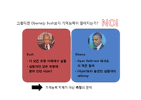 [행동신경학] 물체인식(object recognition) 실험-4