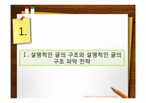 [국어교육] 설명적인 글 구조의 실제 예-3