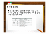 [국어교육] 설명적인 글 구조의 실제 예-6