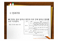 [국어교육] 설명적인 글 구조의 실제 예-15