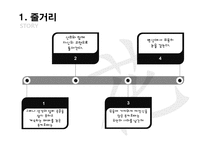 돈키호테의 작품 분석 및 패러디 작품 조사-8