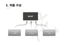 돈키호테의 작품 분석 및 패러디 작품 조사-19