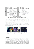 [일본문화] 건담시리즈의 내적, 외적 인기요인 분석-8