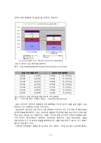 [일본문화] 건담시리즈의 내적, 외적 인기요인 분석-10