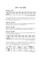 [사회복지] 영화 `도가니`를 중심으로한 사회복지 시설 현황과 문제점 및 해결방안 고찰-6