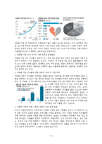 [여성복지] 이주여성의 인권과 복지활동-10