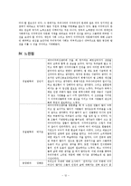 [여성복지] 이주여성의 인권과 복지활동-12