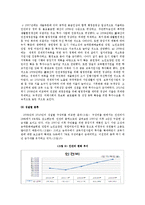 [행정학] 송파구의 재정현황 분석-역점사업을 중심으로-8