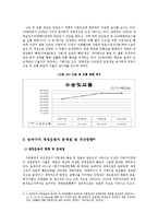 [행정학] 송파구의 재정현황 분석-역점사업을 중심으로-15