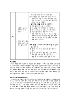 [임상심리학] 건강심리학과 행동의학-5