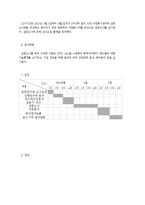 [조사론] 자원봉사자와 자원봉사관리자와의 관계가 자원봉사활동의 만족도에 미치는 영향-16