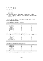 [조사방법론] 온라인 선거활동에 대한 대학생 인식 조사-4