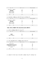 [조사방법론] 온라인 선거활동에 대한 대학생 인식 조사-5