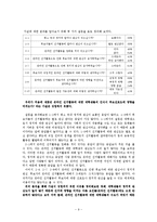 [조사방법론] 온라인 선거활동에 대한 대학생 인식 조사-9