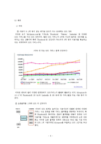 [정책론] 공공부문의 SNS 도입과 활용방안-6