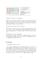 [정책론] 공공부문의 SNS 도입과 활용방안-8