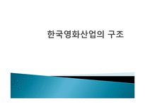 [미디어와 현대사회] 한국영화산업의 구조-1