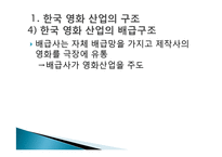 [미디어와 현대사회] 한국영화산업의 구조-5