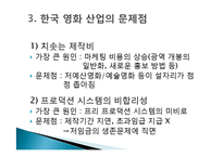 [미디어와 현대사회] 한국영화산업의 구조-11
