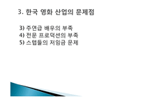[미디어와 현대사회] 한국영화산업의 구조-12