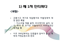 [중동외교사] 팔레스타인 자치정부 수립이후-6