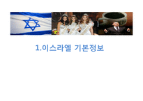 이스라엘(Israel) 국가 브랜드 평가 및 전략-3