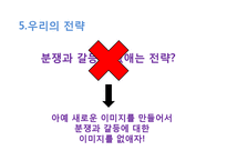이스라엘(Israel) 국가 브랜드 평가 및 전략-20