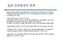 [국가안보론] 중국의 군사력 증강에 따른 동북아시아 안보 지형 변화-13