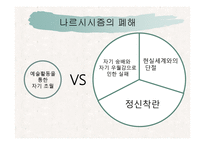 [여성과 사회] 시몬 드 보부아르 `제 2의성`요약 및 시사점-19