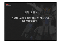 [일본문화] 건담시리즈의 내적, 외적 인기요인 분석-13