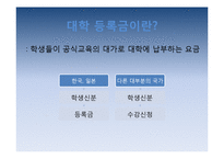 반값등록금 제도 도입의 필요성과 대책방안-3