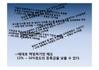 반값등록금 제도 도입의 필요성과 대책방안-8