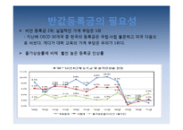 반값등록금 제도 도입의 필요성과 대책방안-11