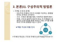 [국제지역연구] 테러리즘의 상징 `중동` 지역성 연구-6