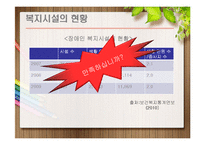 [사회복지] 장애인 복지시설의 현황과 개선책-4