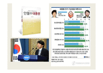 안철수 신드롬에 대하여(영문)-5