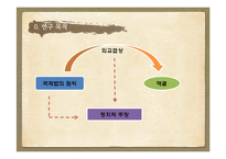 [국제협상론] 간도와 쿠릴 열도 분쟁 사례 분석-4