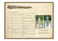 [국제협상론] 간도와 쿠릴 열도 분쟁 사례 분석-14