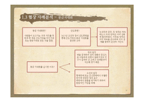 [국제협상론] 간도와 쿠릴 열도 분쟁 사례 분석-15