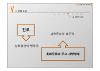 납세병마개 문제점과 해결방안 제안-18