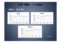 [행정학] 송파구의 세입과 세출-7