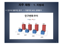 [행정학] 송파구의 세입과 세출-8
