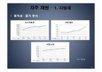 [행정학] 송파구의 세입과 세출-11