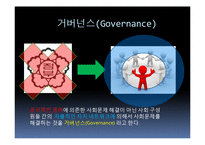 [사회학] 사회적 딜레마 상황의 사례분석-3