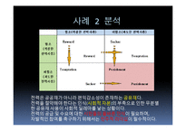 [사회학] 사회적 딜레마 상황의 사례분석-8