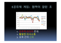 [사회학] 사회적 딜레마 상황의 사례분석-9
