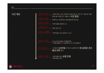 고대성추행사건과 위기관리-6