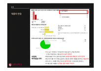 고대성추행사건과 위기관리-9