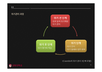 고대성추행사건과 위기관리-15