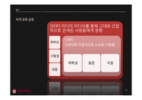 고대성추행사건과 위기관리-19